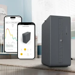 Airthings Renew smart luftrenare för sovrum, 49 m2