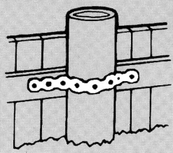 Allroundband