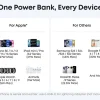 Anker Nano powerbank 10 000 mAh 45 W USB-C, display