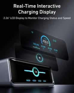 Anker Prime laddstation USB-C/A 6 portar 250 W, silver