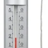 Badtermometer