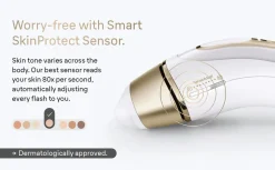 Braun Silk-expert Pro 5 IPL hårborttagare PL5221