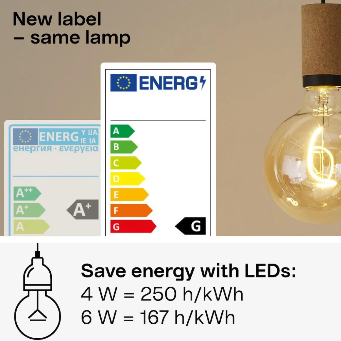 Dimbar normallampa LED E27 Clas Ohlson, varmvit