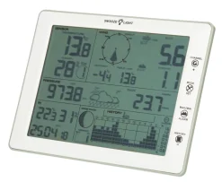Displayenhet Cotech FT0203