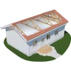 Drybox DryAttic avfuktare vind, termisk