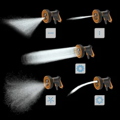 Fiskars sprinklerpistol multifunktion, front trigger