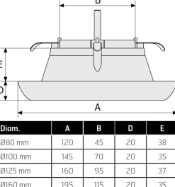 Flexit frånluftsventil 100 mm / 125 mm