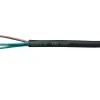 Gummikabel H07RN-F 3G1,5