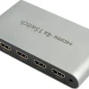 HDMI-växel 4–1