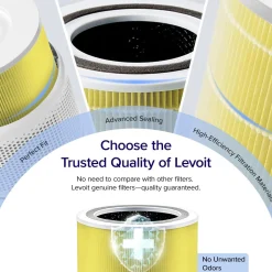 HEPA-filter till Levoit 300S Pro luftrenare