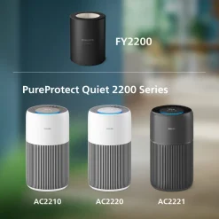 HEPA-filter FY2200/30 till Philips 2200 luftrenare