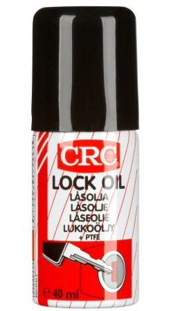 Låsfixaren CRC
