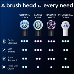 Oral-B iO Ultimate clean borsthuvud, svart