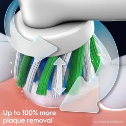 Oral-B Pro Series 1 eltandborste, 3 borstlägen