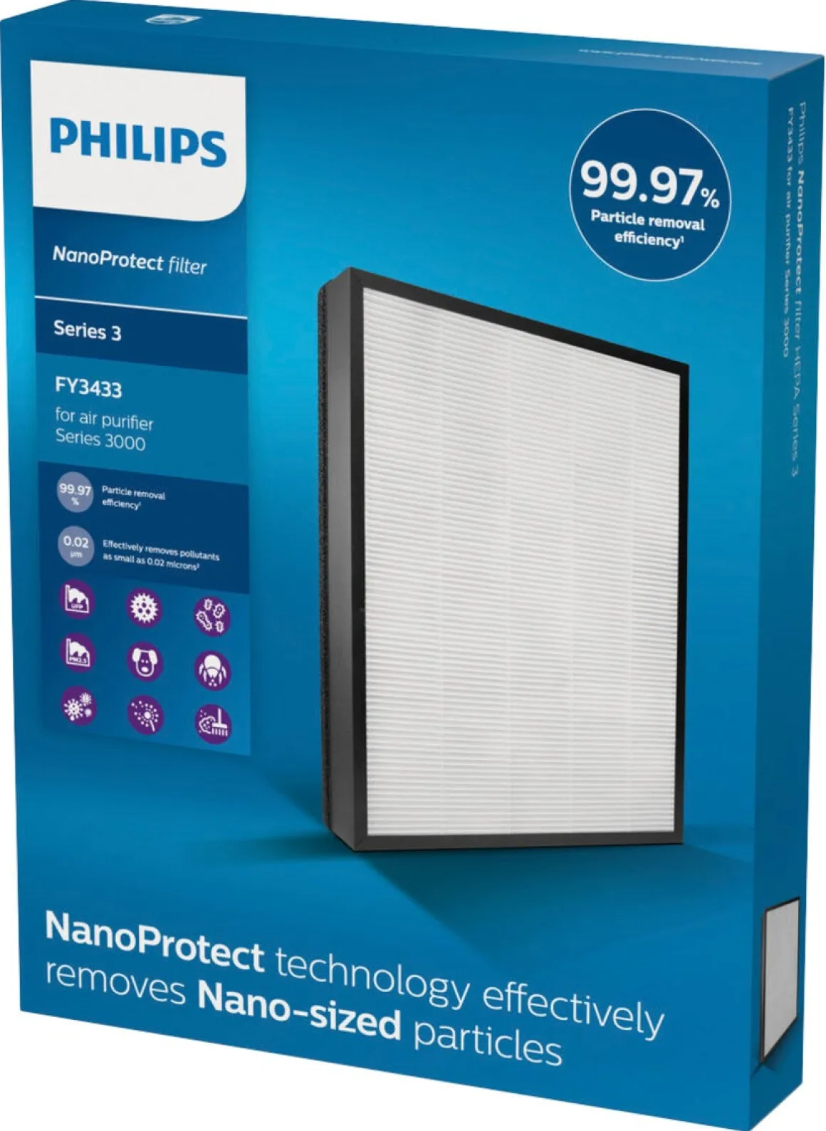 Partikelfilter FY3433 till Philips luftrenare AC3259
