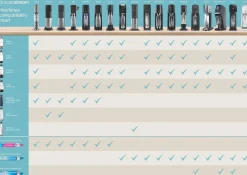 SodaStream Fuse flaska diskmaskinsäker 1 l, 2-pack