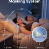 Soundcore Sleep A30 sleepbuds sovhörlurar, trådlösa