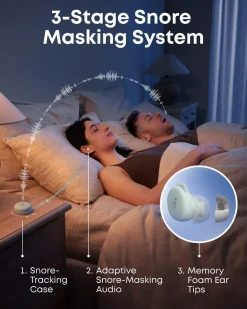 Soundcore Sleep A30 sleepbuds sovhörlurar, trådlösa