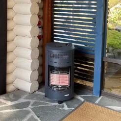 Sunwind Fan-tastic gasolkamin med elfläkt 4,2 kW