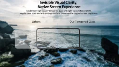 Tempered Glass skärmskydd Samsung Galaxy A05s