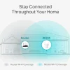 TP-link RE305 AC1200 Mesh WiFi Range Extender